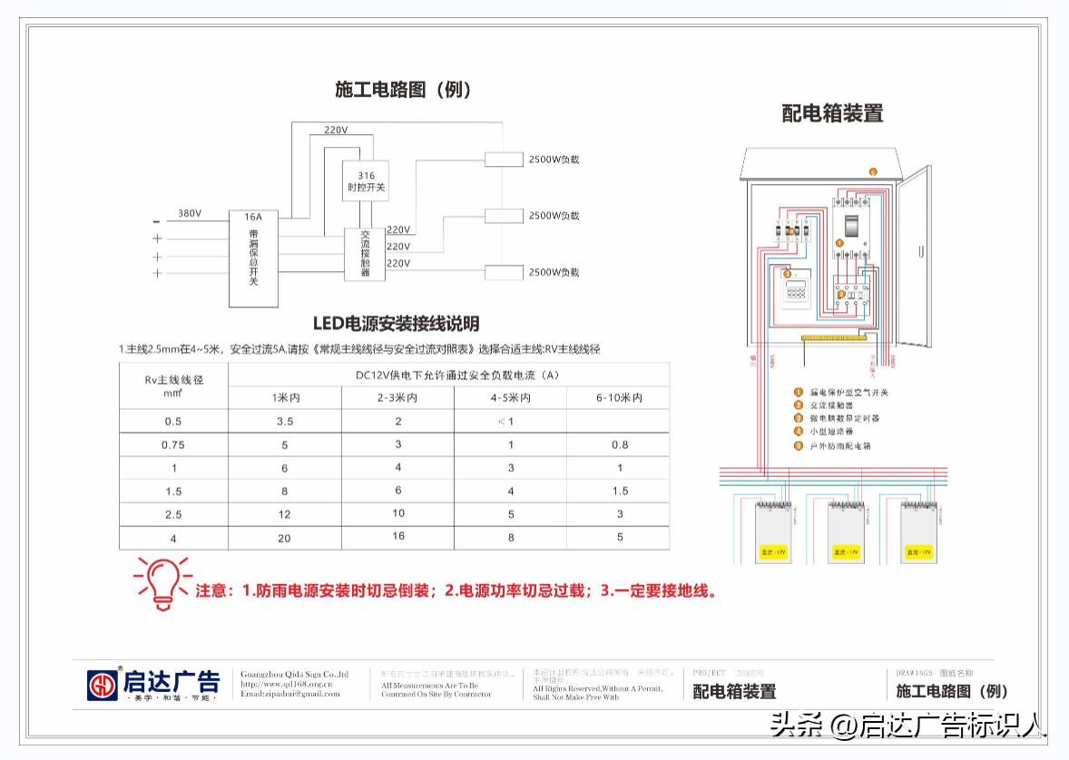 2023最新必备！幕墙楼顶发光字安装资质全解析，安全施工不走弯路