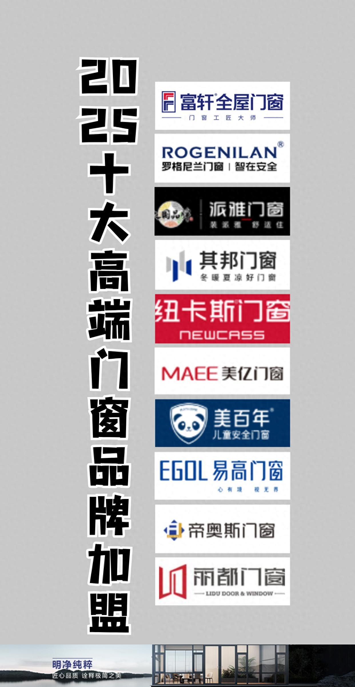 2025年高端门窗加盟黄金指南：十大品牌掘金攻略，速来抢占先机！